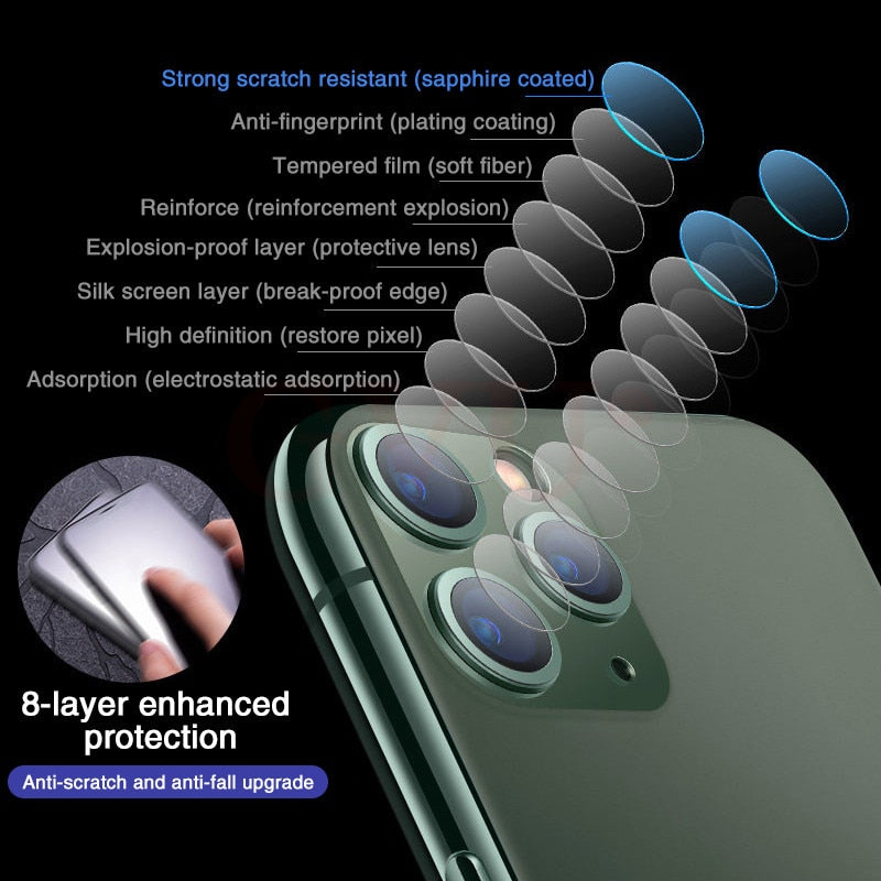 Tempered Glass Screen Protector For iPhone 11, iPhone 11 Pro, iPhone 11 Pro Max